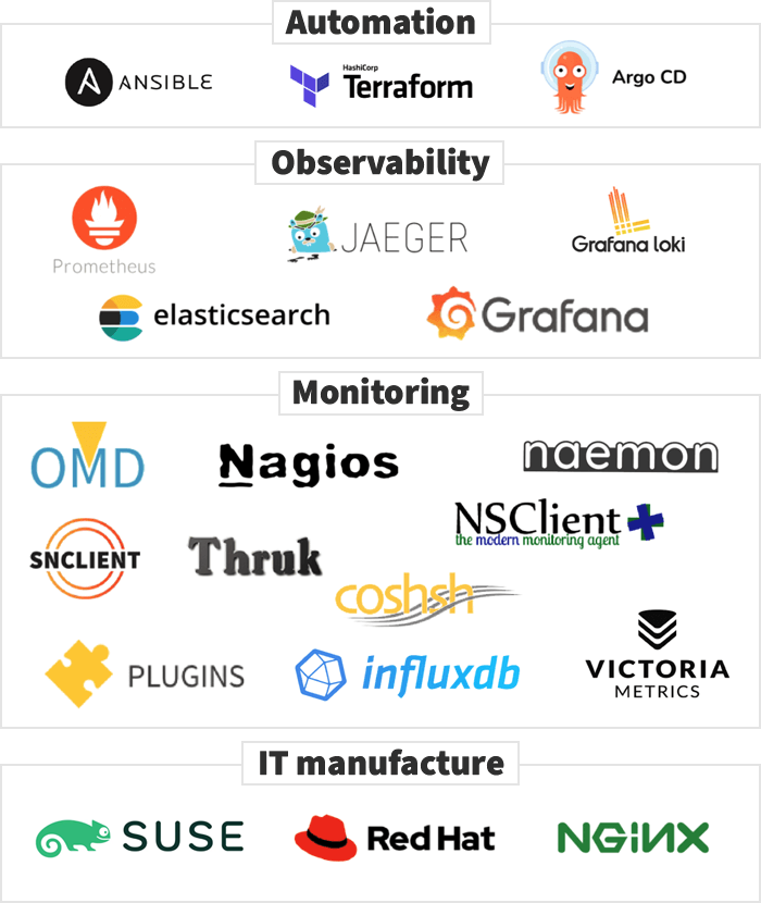 ConSol Software GmbH | Customized IT Solutions